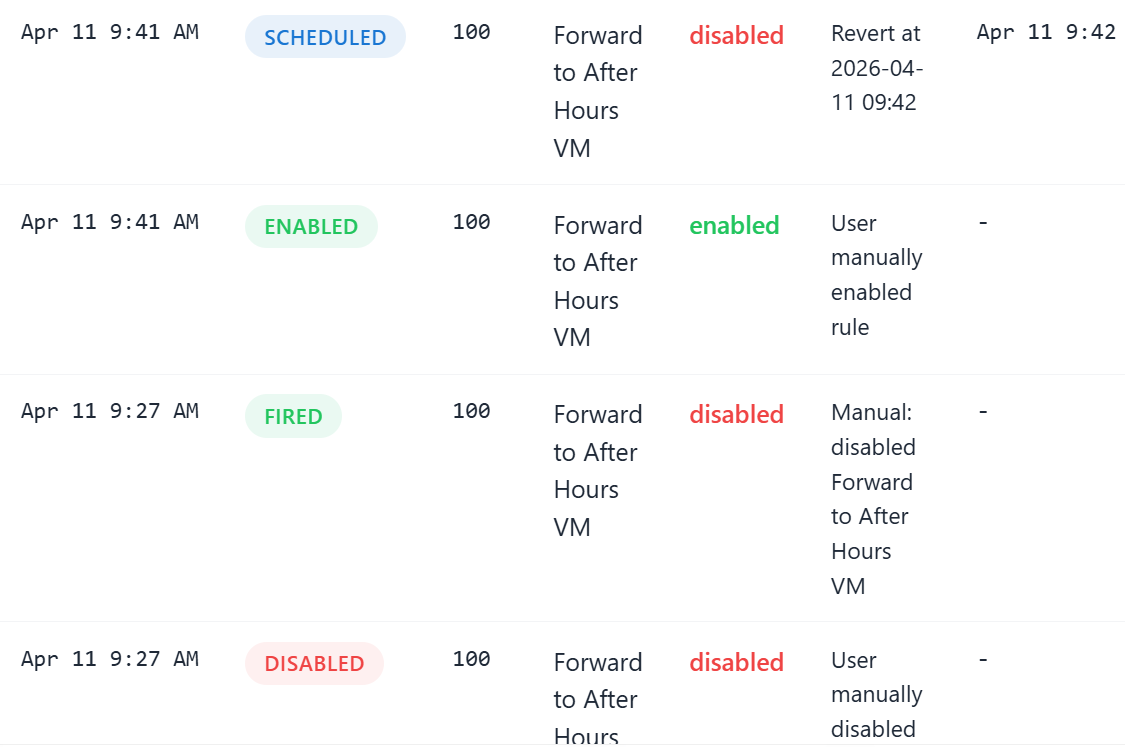 Activity Logging